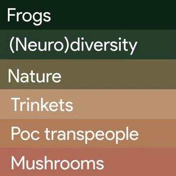 File:Gremlincoric Flag Meanings.jpg