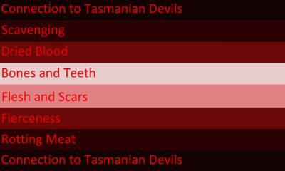 File:Sacrogender Meanings.png