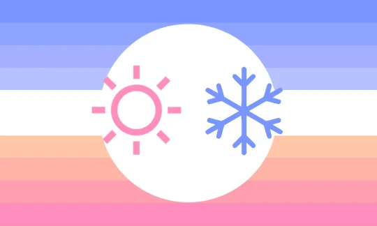 File:Fevarmanfroidic Alt.jpg