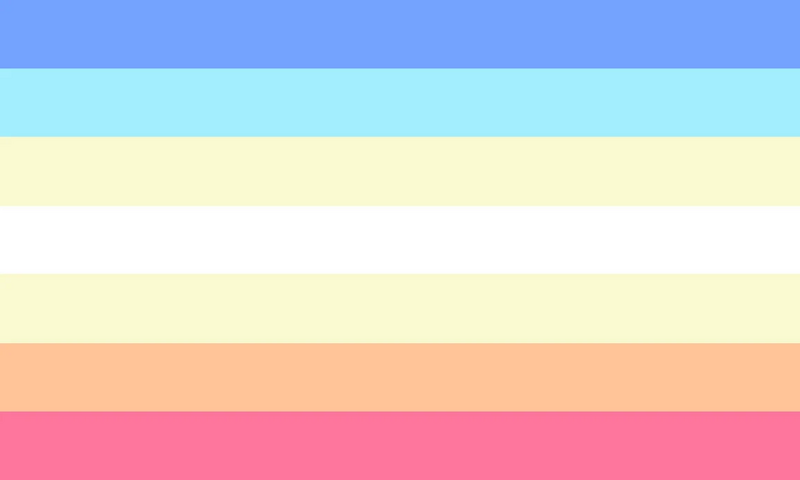 File:Gendersylpher Flag.jpeg