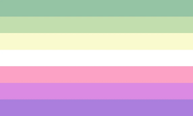 File:Genderfae by pride flags-dauqtsl (1).jpg