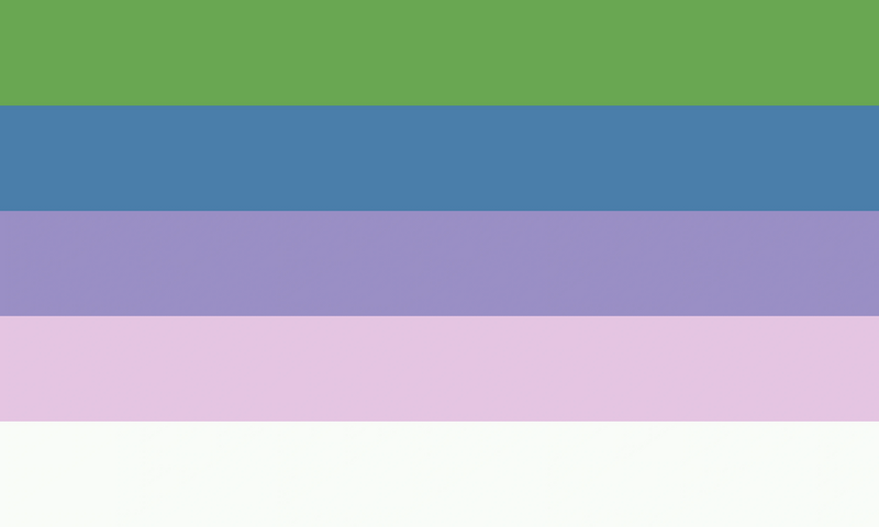 File:Arogender by aroacearborvitae.png