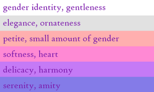 Ribbongender Meanings.png
