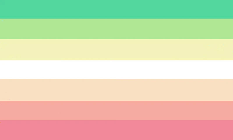 File:Alt Genderfloret Flag.jpg