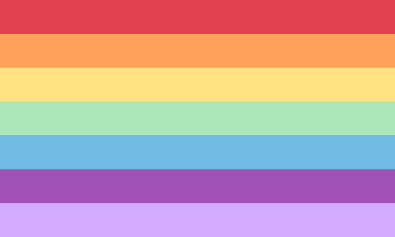 File:Rainbowsockin 2.png