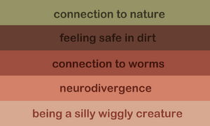Wormgender Alt Meanings.png