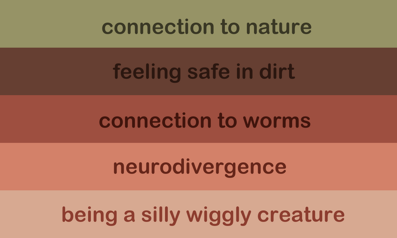 File:Wormgender Alt Meanings.png