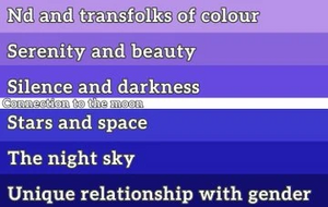 Moongender Alt8 Meanings.jpg
