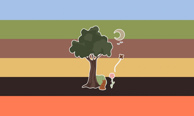 File:Adhdnaturic flag 2.png