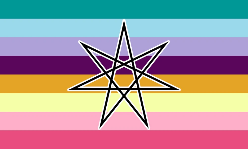 File:Fictogender by neopronouns.png