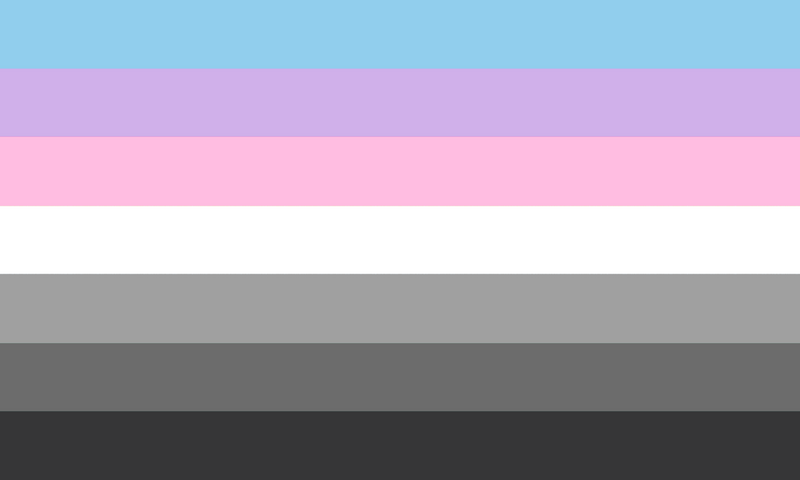 File:Isogenderalt.png
