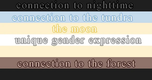 Howlgender Meanings.jpg