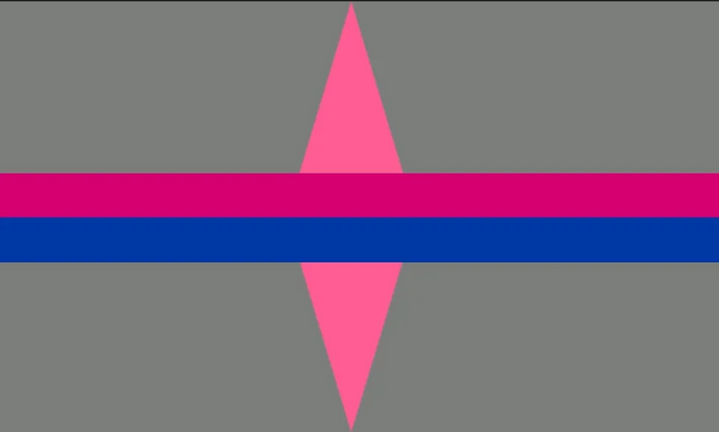File:Cisgenderspike.webp