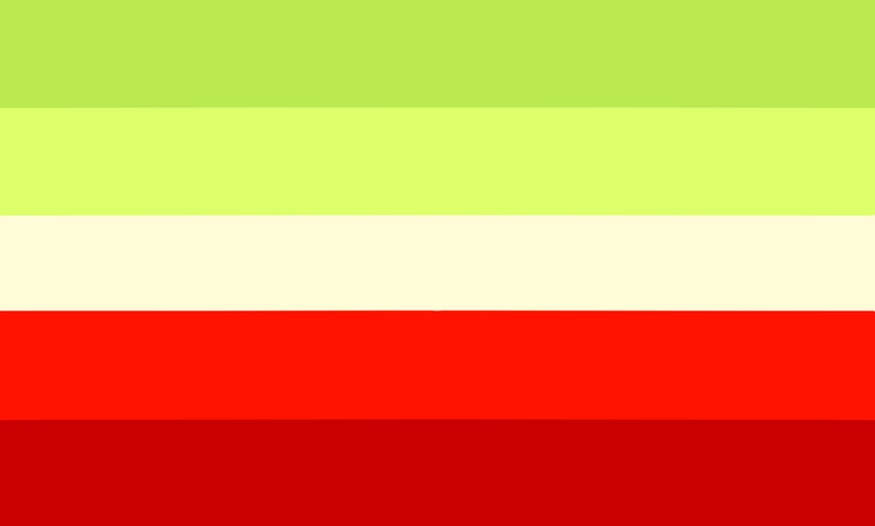 File:Candiapplegender Alt.png