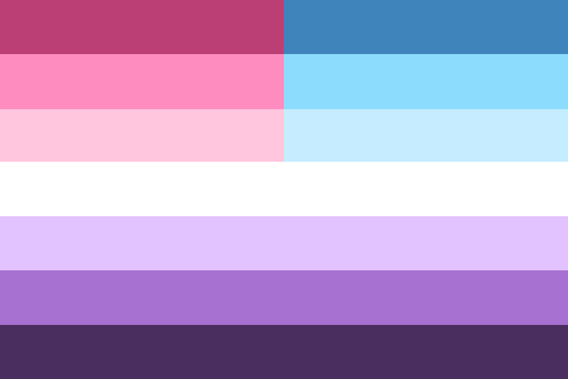 File:Genderveere Alt.png