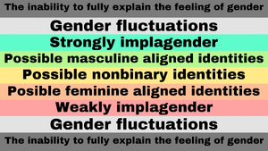 Implaflux Meanings.webp