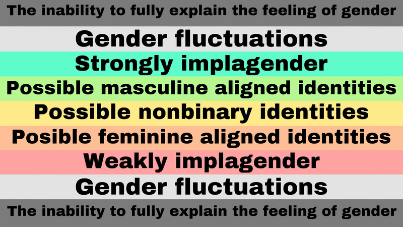 File:Implaflux Meanings.webp