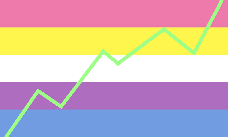 File:Bigender Spike flag.png