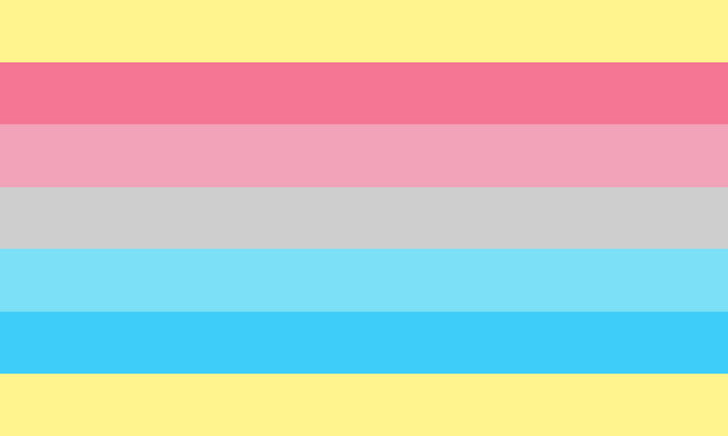 File:Alternative Genderflux Flag.png