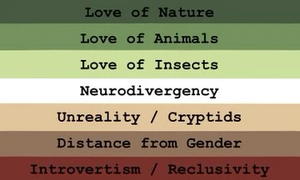 Cryptidgender (Xenogender) Alt Meanings.jpg