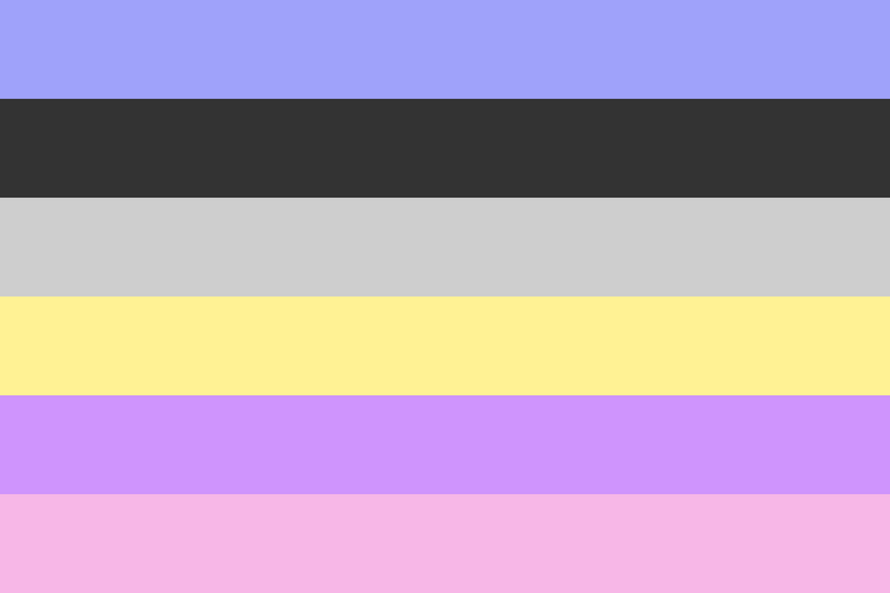 File:Polygenderflux Flag Update.png