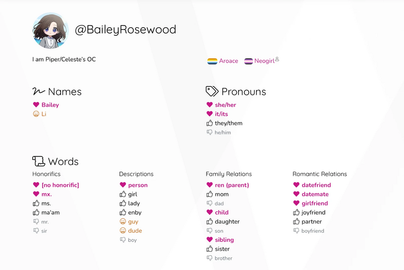 File:Bailey’s Pronouns Page.jpg