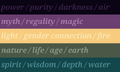 Alternate Dragongender Flag with Color Meanings by Tumblr blog uncommongenders[4]