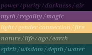 Dragongender Alt3 Meanings.png