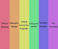 Stripe color meanings for @XenicLuvs' alternate flags[20]