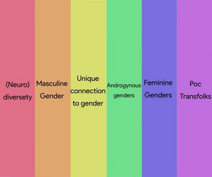 Xenogender 13 meanings.jpg