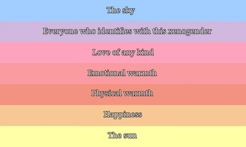 File:Sunsetgender Alt4 Meanings.webp