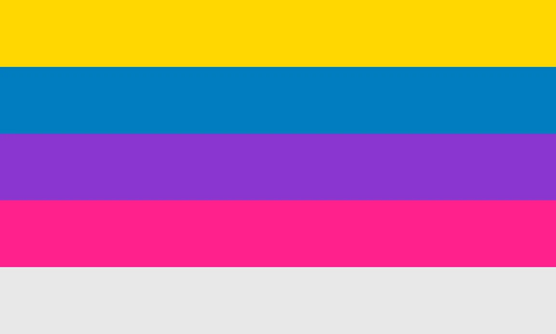 File:Genderpan by pride flags dchc2qh-pre.jpg