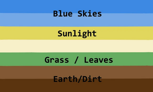 Diurnalgender-Flowergender Meanings.jpg