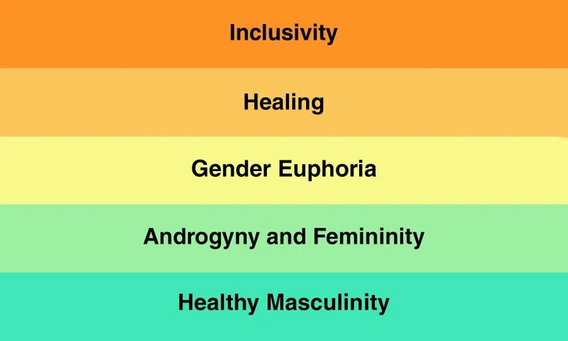 File:Transmasc flag 21 meanings.jpg