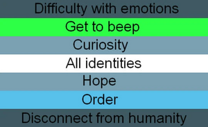 Robogender Alt14 Meanings.jpg