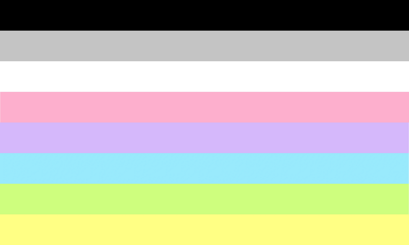 File:Alt Genderflux Flag (Pride-Flags).png