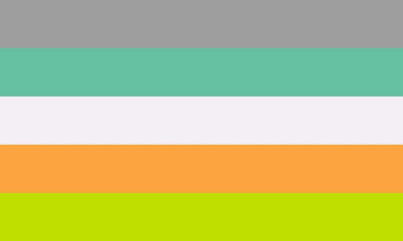 File:Plurigender Alt.jpg