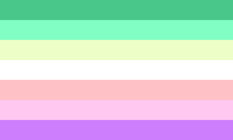 File:Gendersylph Flag.png