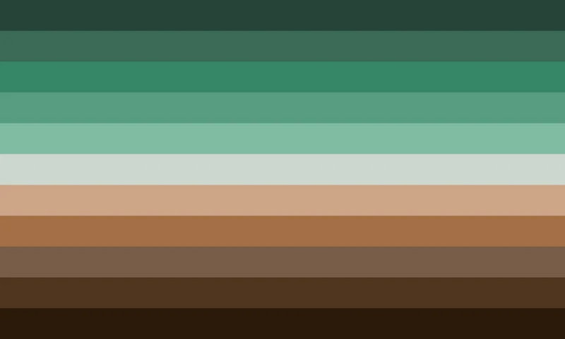 File:Forestgender Alt.jpg