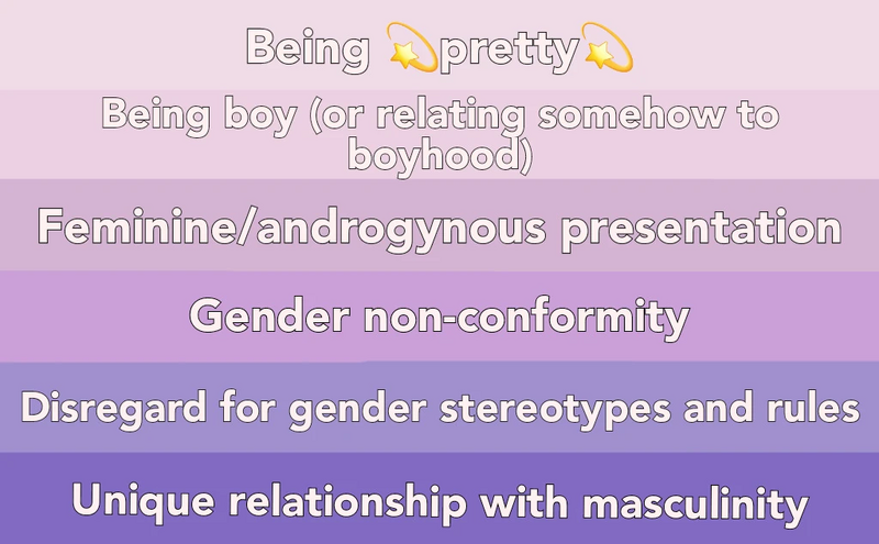 File:Pretty Boy Gender 2.jpg