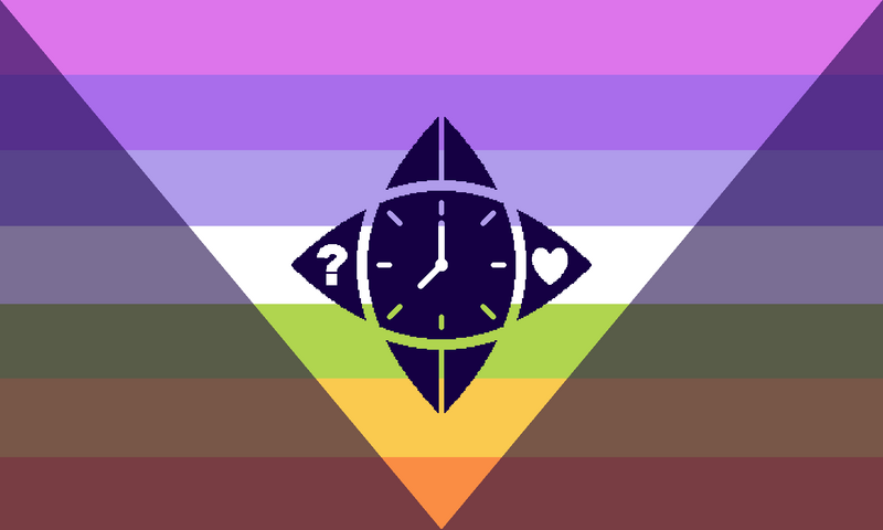 File:Lvlgendertimev2.png