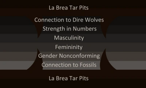 Diregender Meanings.png