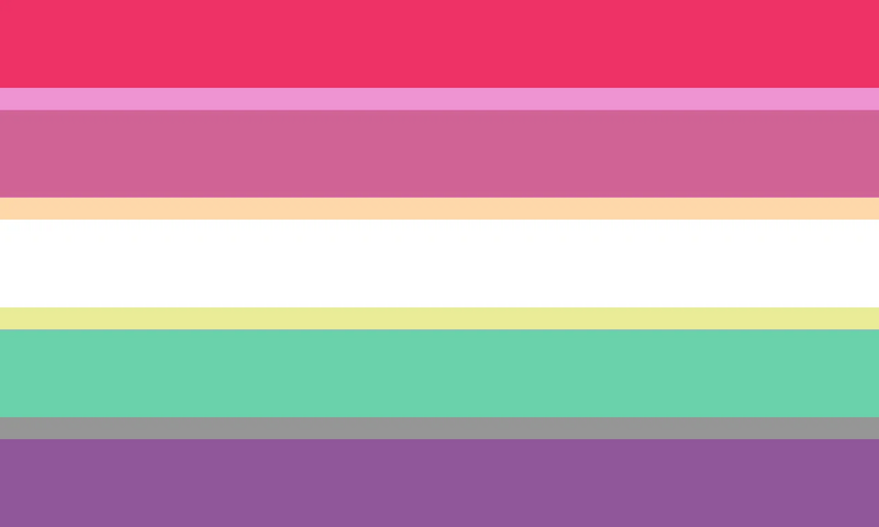 File:Semidysphoric flag.jpg