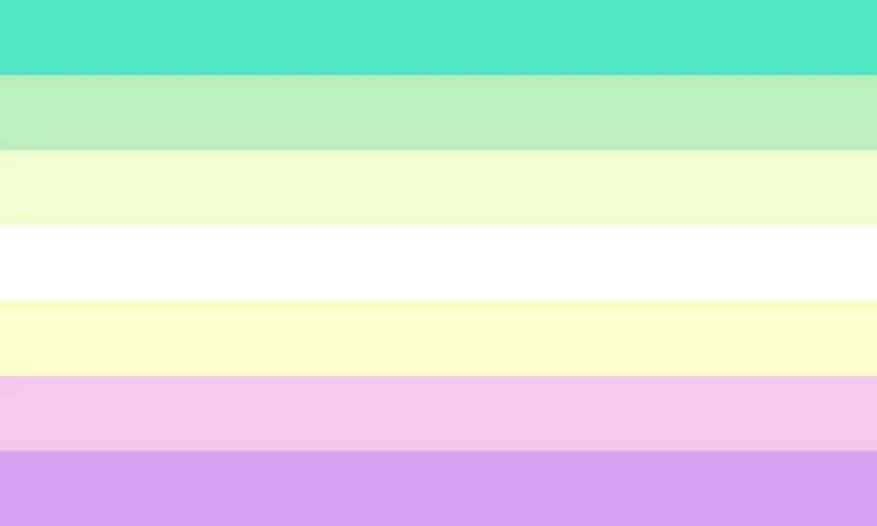 File:Genderfaer Flag (2).jpg